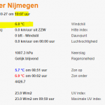 IR paneel sloeg even aan, voor het eerst: 27 oktober